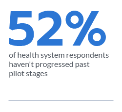 healthcare-digital-revolution-stat-1