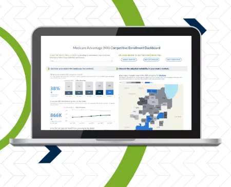 Medicare Enrollment Competitive Dashboard