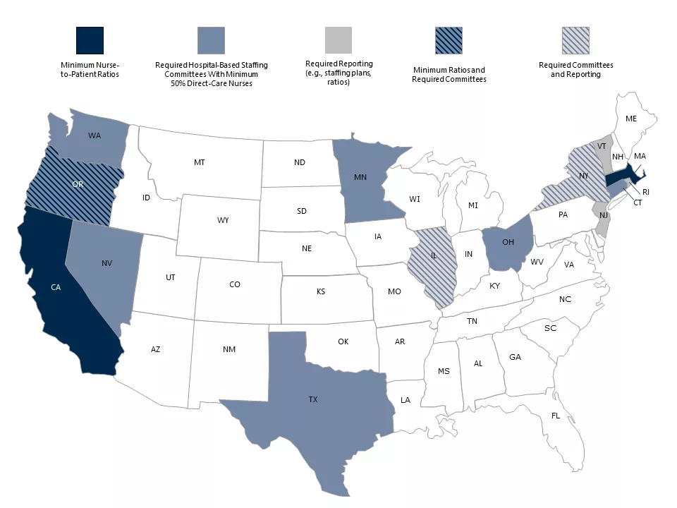 Nurse-to-Patient Staffing Ratio Laws and Regulations by State